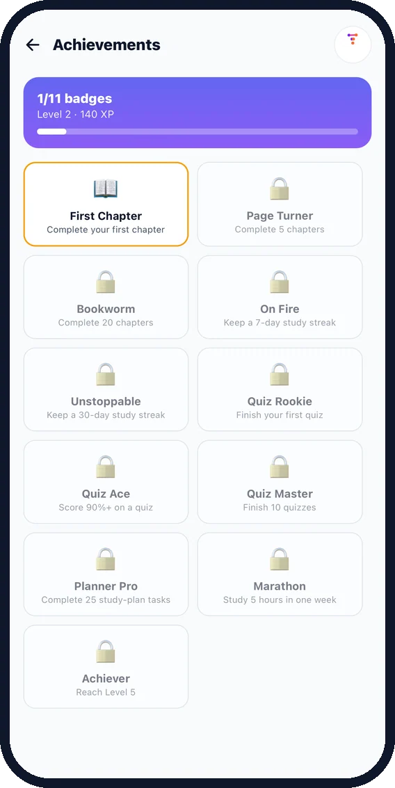Learning achievements and badges
